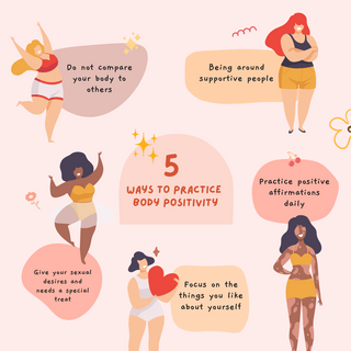 Embracing Body Positivity: A Journey to Self-Love
